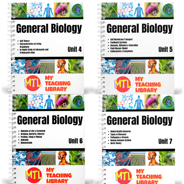 Now Available: General Biology for High School – Units 4-7! – Library ...